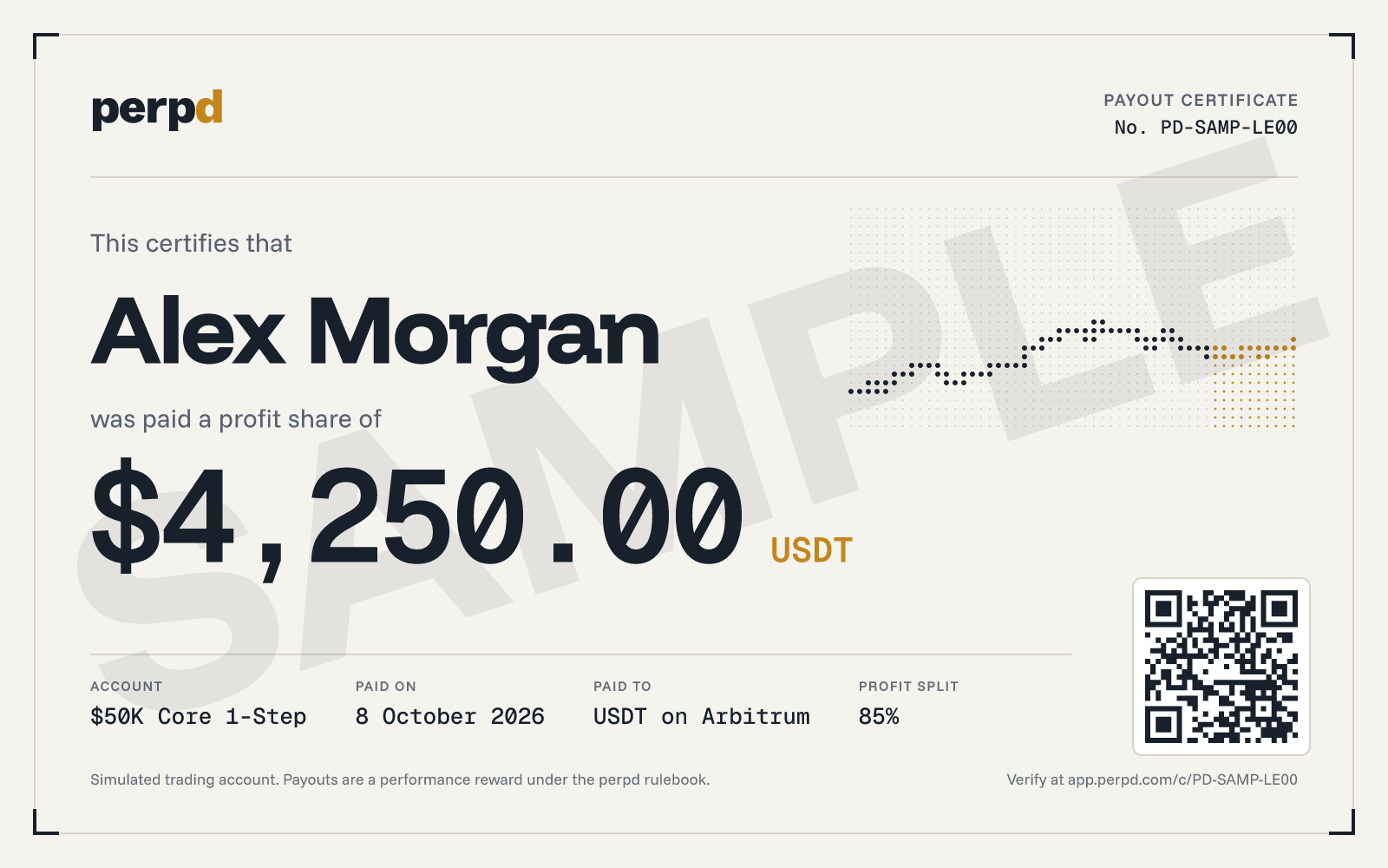 Sample perpd payout certificate